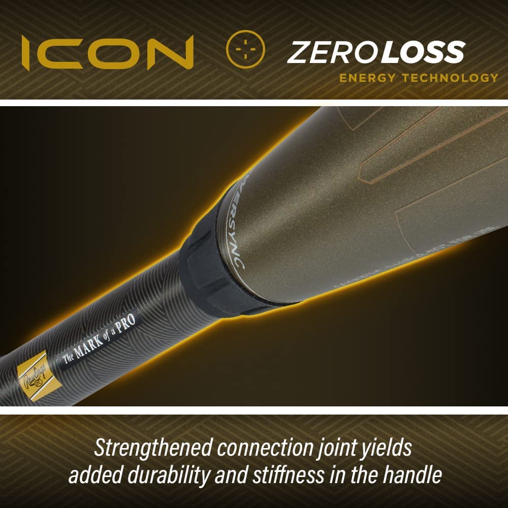 New Rawlings 2023 ICON Baseball Bat USSSA 2 Pc Composite -10 Black/Metal