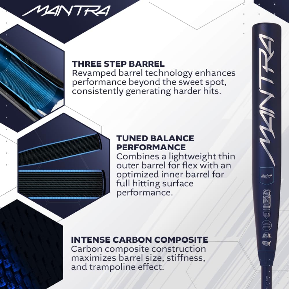 New Rawlings Mantra 3.0 Fastpitch Softball Bat -9  2 1/4" Navy