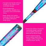 New Axe Avenge Pro 3 Composite USA Baseball Bat | Drop -10 | 3-Piece | 2 5/8" Barrel | Standard Axe Handle | Blue/Pink