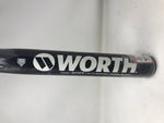 New Other WINFP Wicked Insanity 34/24 Fastpitch Softball Bat Worth