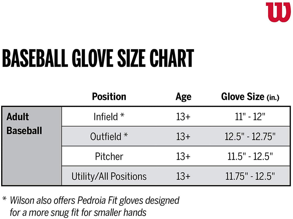 New Wilson A1000 PF88 Dustin Pedroia Model 11.25" Black/Blonde/Red RHT Leather