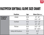 New Wilson Infield Glove Onyx Series A12RF15 11.75" Softball RHT Black/Blue